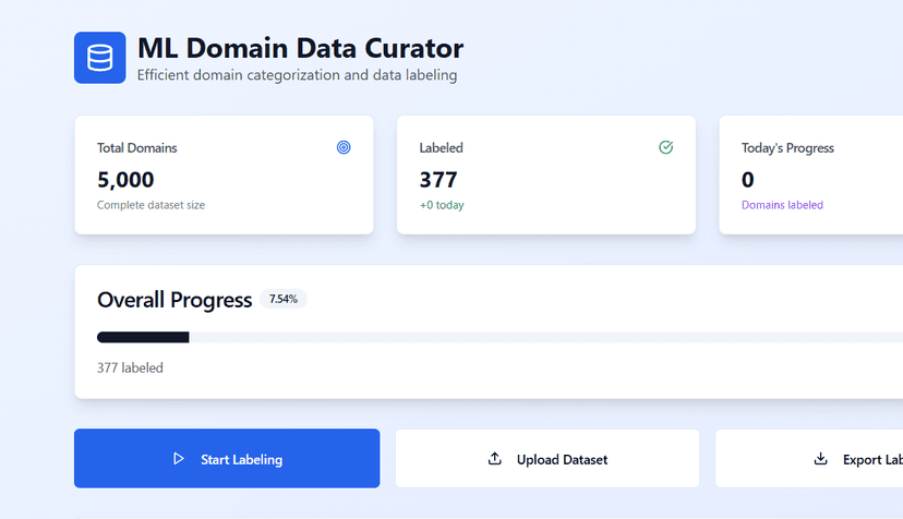 ML Domain Data Curator